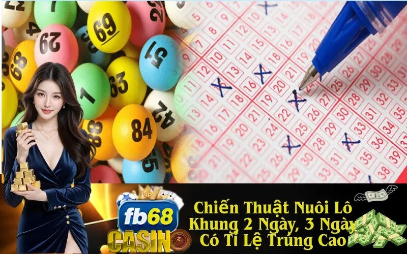 Chiến Thuật Nuôi Lô Khung 2 Ngày 3 Ngày Có Tỉ Lệ Trúng Cao